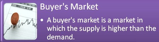 Kamloops Buyers Market